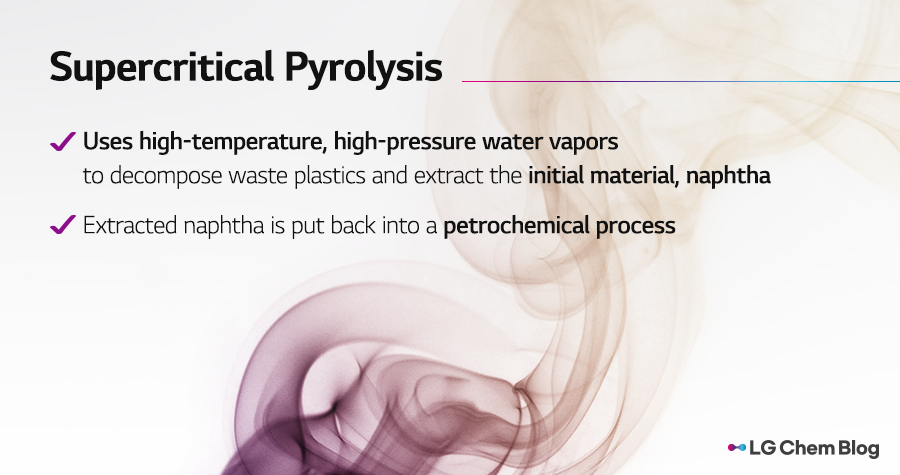 Supercritical pyrolysis