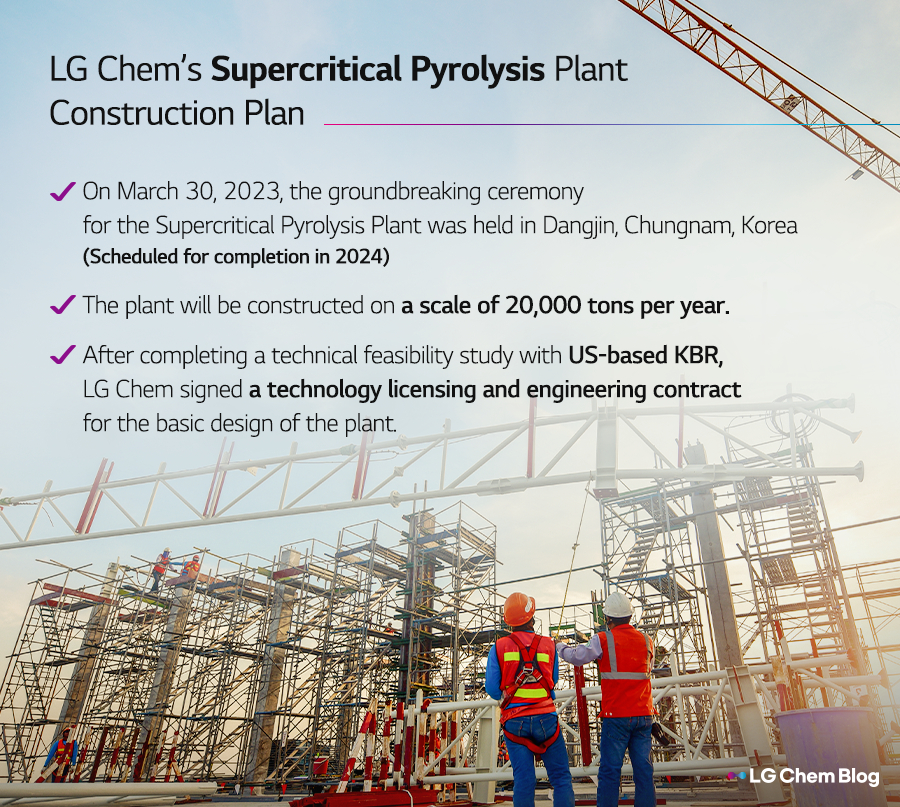 LG Chem’s Supercritical Pyrolysis Plant Construction Plan