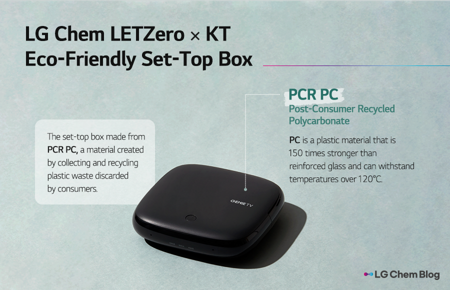 Post-Consumer Recycled Polycarbonate PC, a plastic material that is 150 times stronger than reinforced glass and can withstand temperatures over 120°C. The set-top box made from PCR PC, a material created by collecting and recycling plastic waste discarded by consumers.