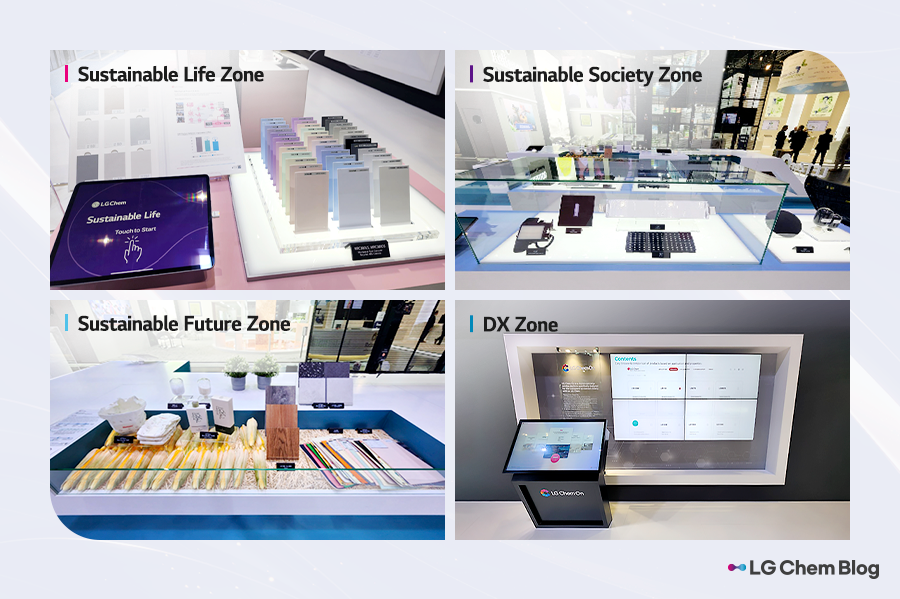 LG Chem's four zones; Sustainable Life Zone, Sustainable Society Zone, Sustainable Future Zone, DX Zone