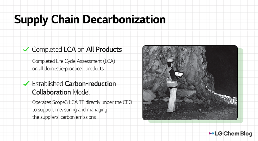 Supply Chain Decarbonization