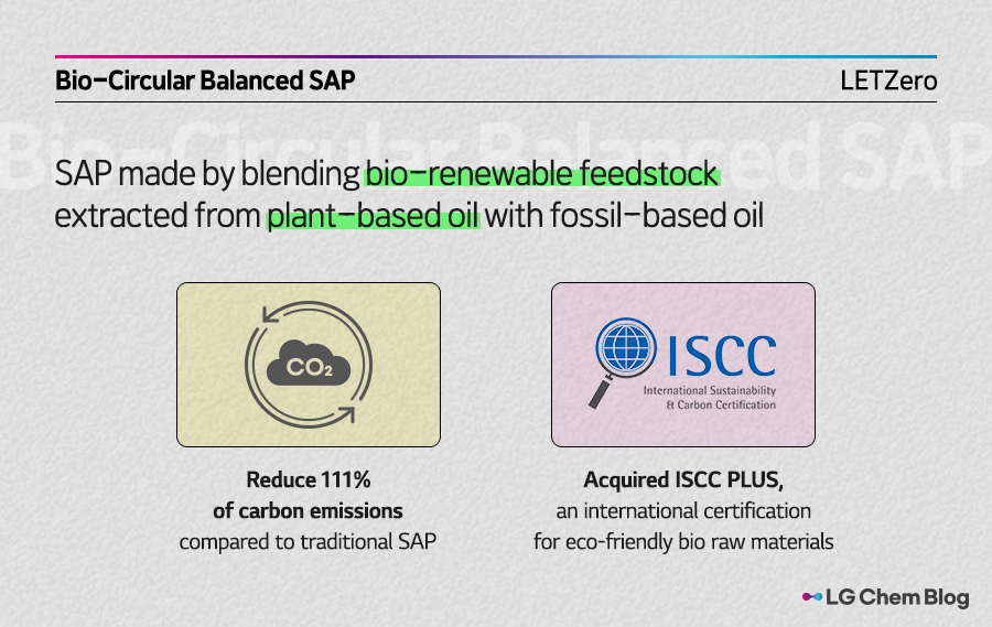 Bio-Circular Balanced SAP