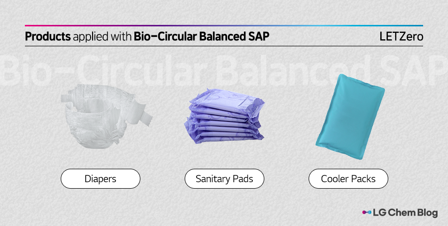 Products applied with Bio-Circular Balanced SAP