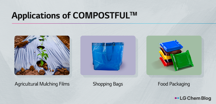 Applications of COMPOSTFUL™ 