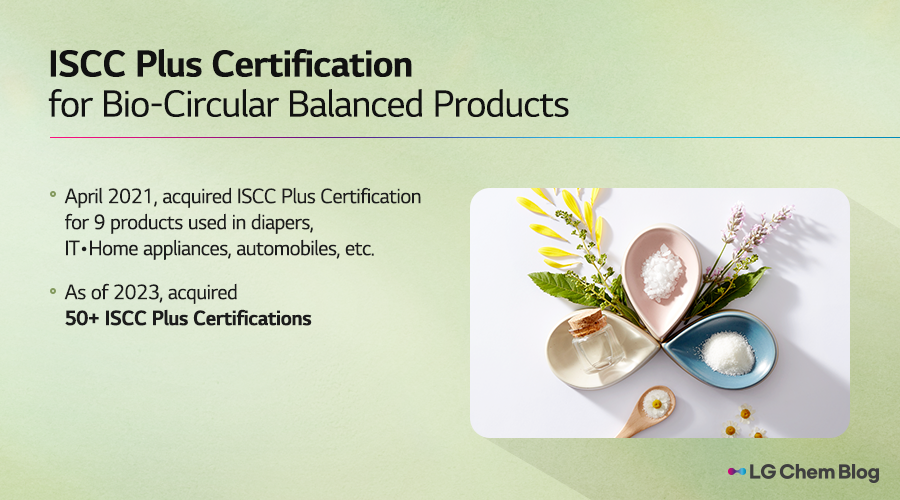 ISCC Plus Certification for Bio-Circular Balanced Products