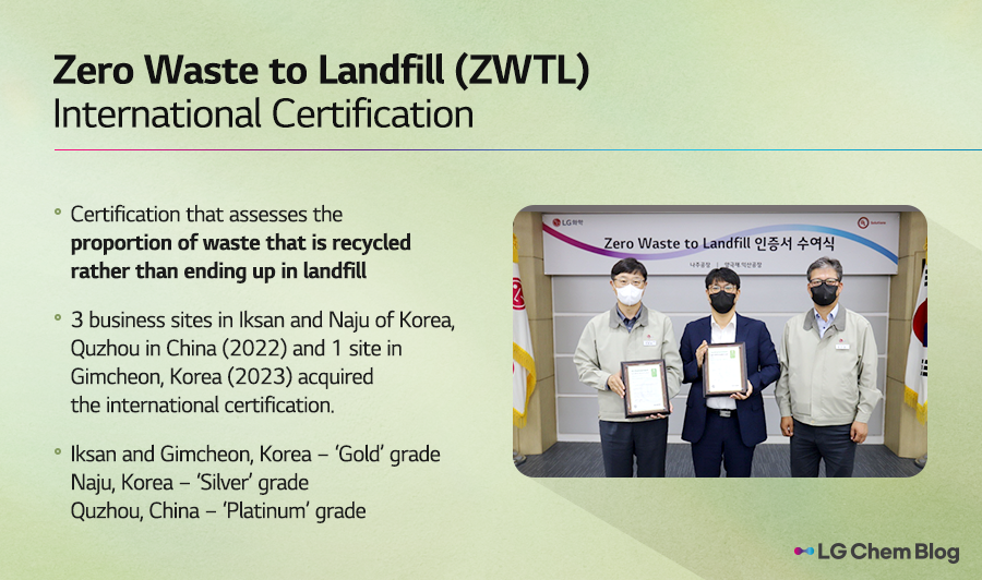 Zero Waste to Landfill (ZWTL) International certification