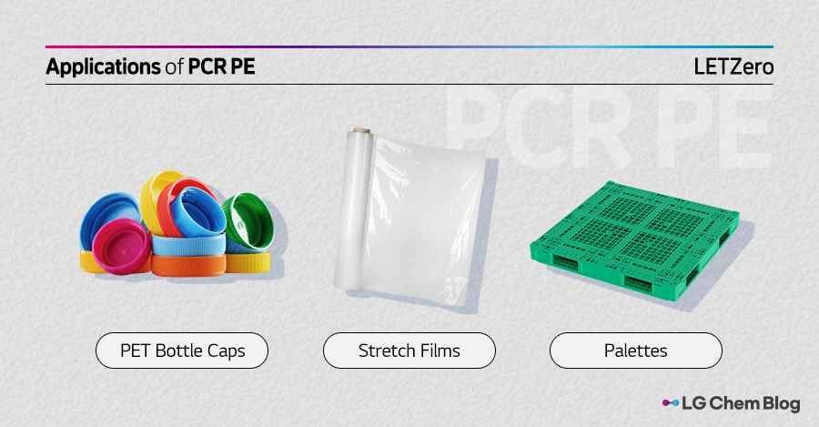 Applications of PCR PE