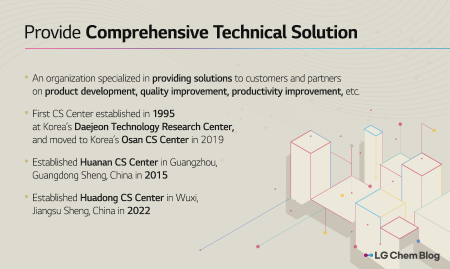 Provide comprehensive technical solution
