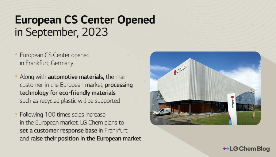 European CS Center opened in September, 2023