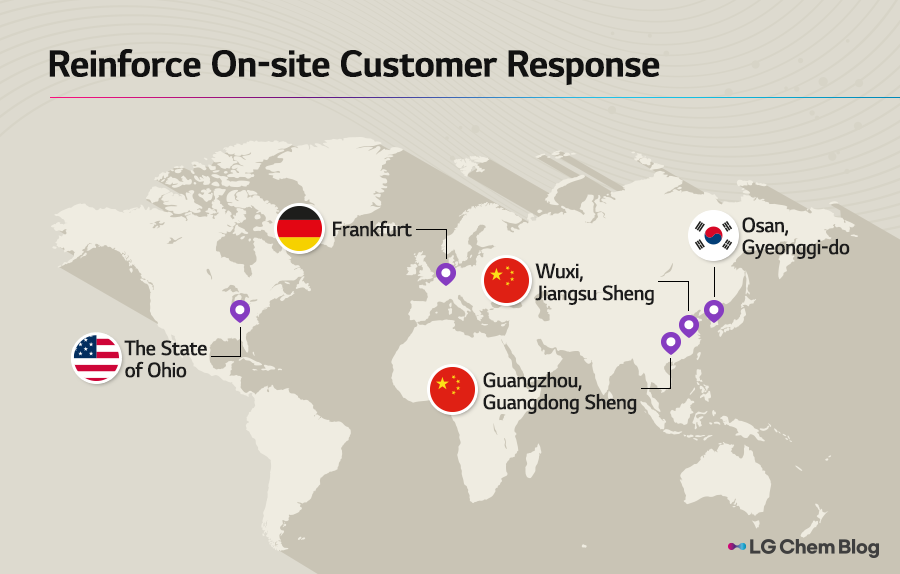 Reinforce on-site customer response