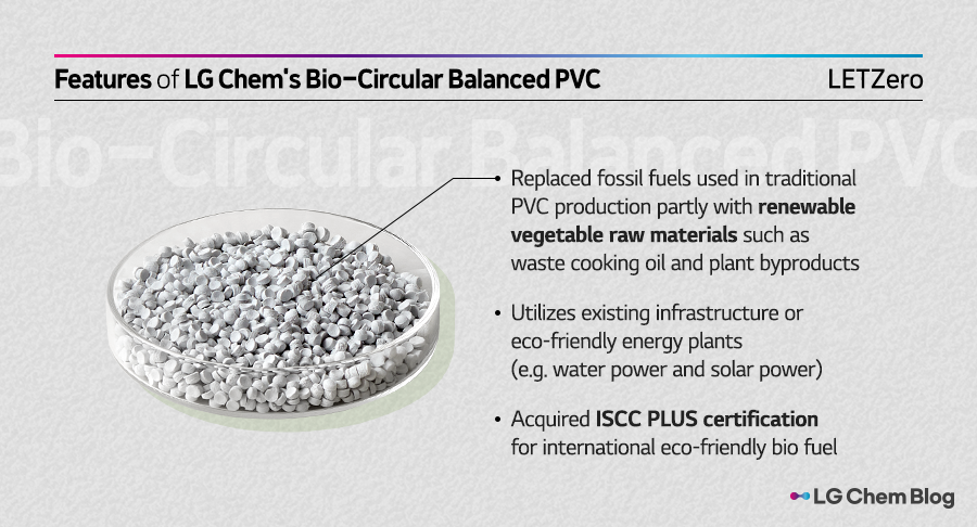 Features of LG Chem’s Bio-Circular Balanced PVC