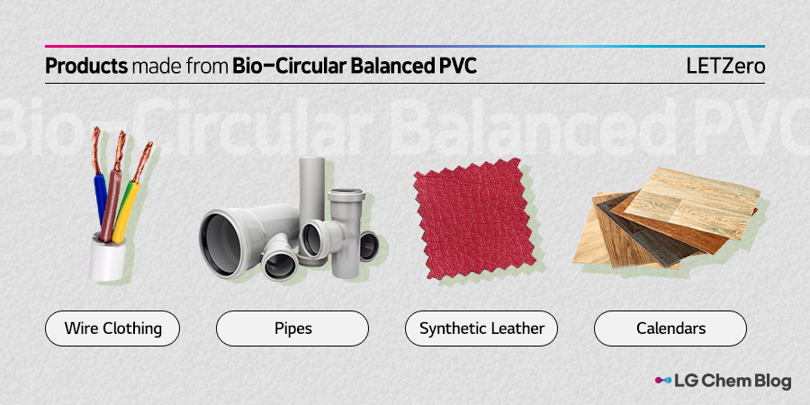 Products made from Bio-Circular Balanced PVC