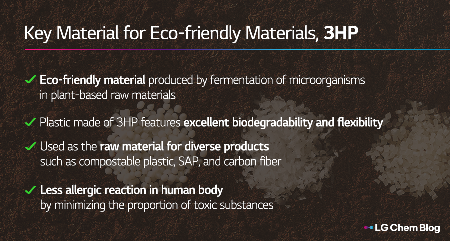 Key material for eco-friendly materials, 3HP