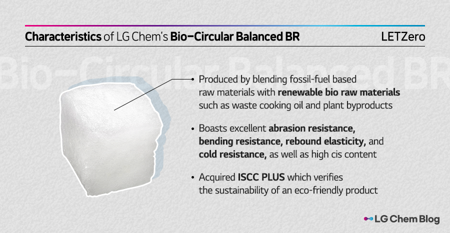 Characteristics of LG Chem’s Bio-Circular Balanced BR