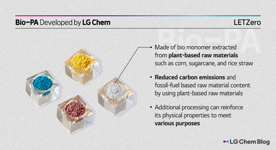 Bio-PA developed by LG Chem