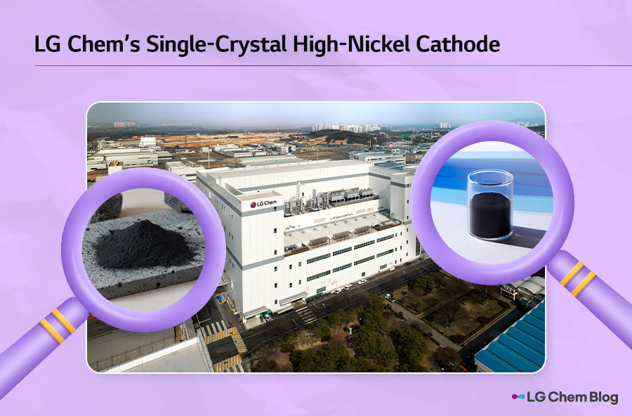 LG Chem’s Single-Crystal High-Nickel Cathode