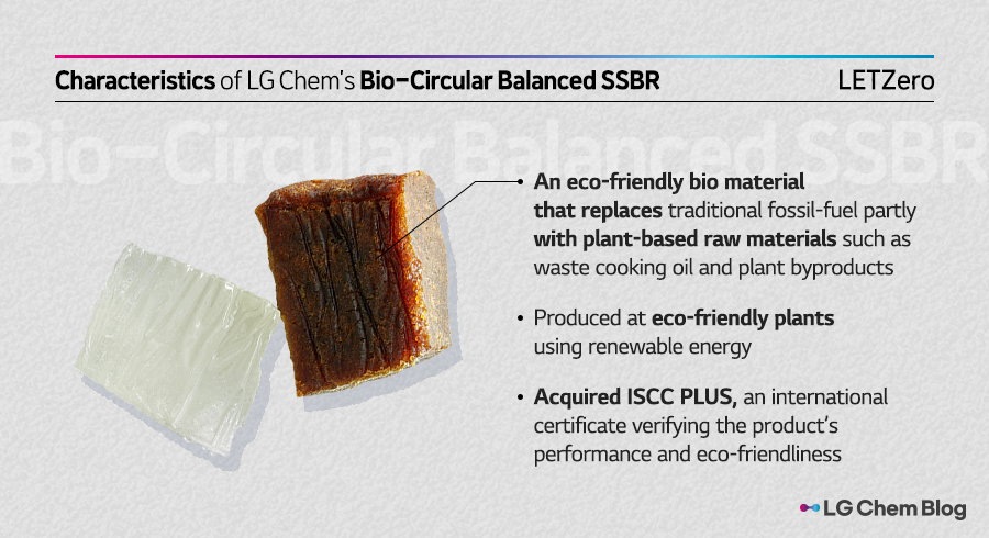 Characteristics of LG Chem’s Bio-Circular Balanced SSBR