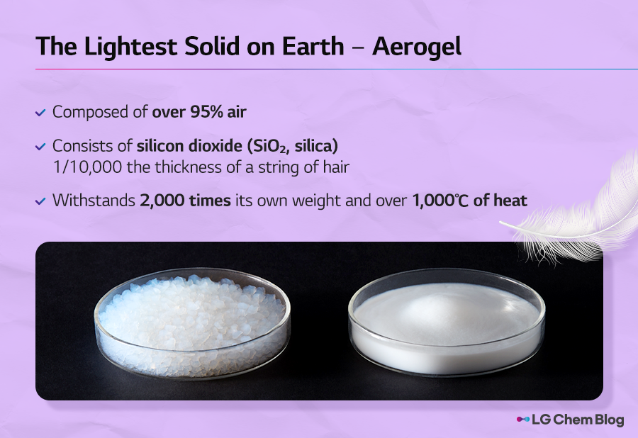 The lightest solid on Earth – Aerogel
