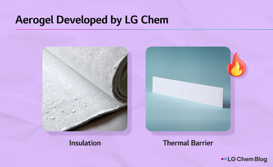 Aerogel developed by LG Chem