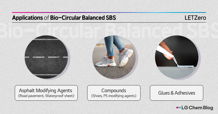Applications of Bio-Circular Balanced SBS