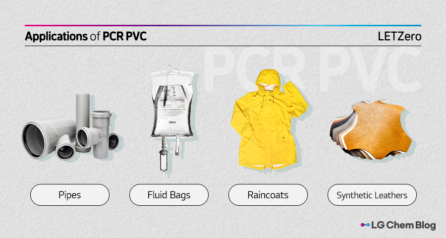 Applications of PCR PVC