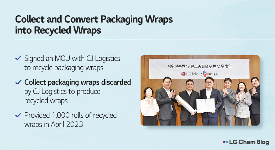 Collect and convert packaging wraps into recycled wraps