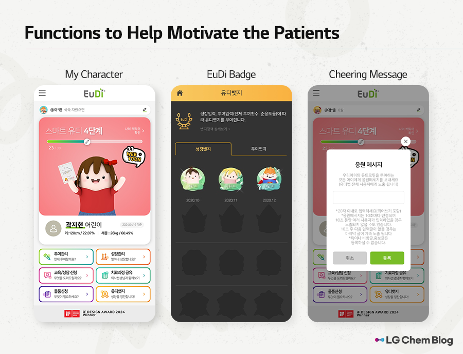 Functions to help motivate the patients