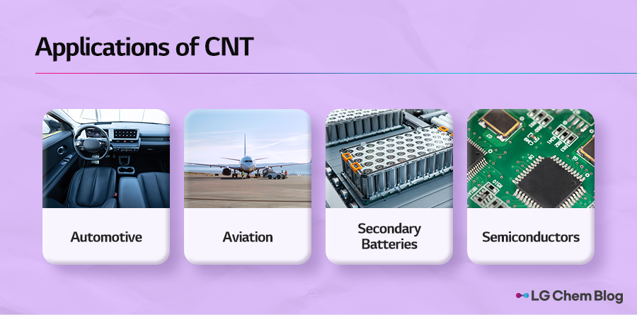 Applications of CNT