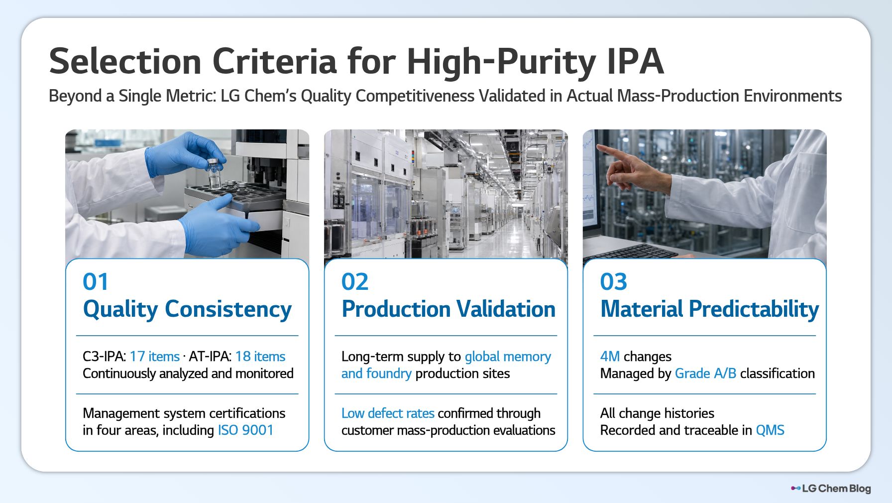 LG Chem’s selection criteria for high-purity IPA focus on quality consistency, production validation, and material predictability. C3-IPA is continuously analyzed and monitored across 17 quality items and AT-IPA across 18 items, supported by management system certifications in four areas, including ISO 9001. LG Chem has a track record of long-term supply to global memory and foundry production sites, with low defect rates confirmed through customer mass-production evaluations. For material predictability, 4M changes are managed through Grade A/B classification, with all change histories recorded and traceable in QMS.