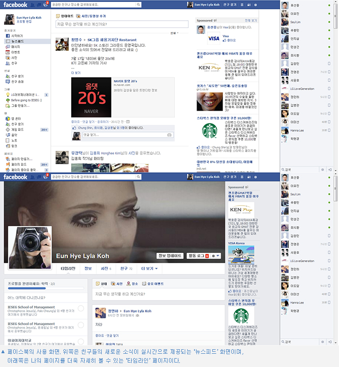 페이스북의 사용 화면. 위쪽은 친구들의 새로운 소식이 실시간으로 제공되는 ‘뉴스피드’ 화면이며, 아래쪽은 나의 페이지를 더욱 자세히 볼 수 있는 ‘타임라인’ 페이지이다.