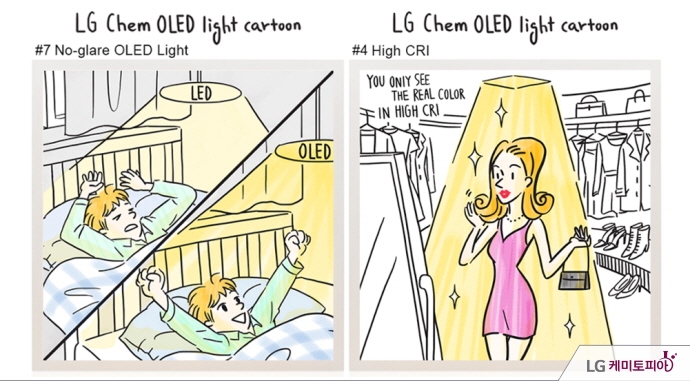 적은 눈부심과 진짜 색깔을 구분할 수 있는 LG화학 OLED의 장점을 표현한 카툰