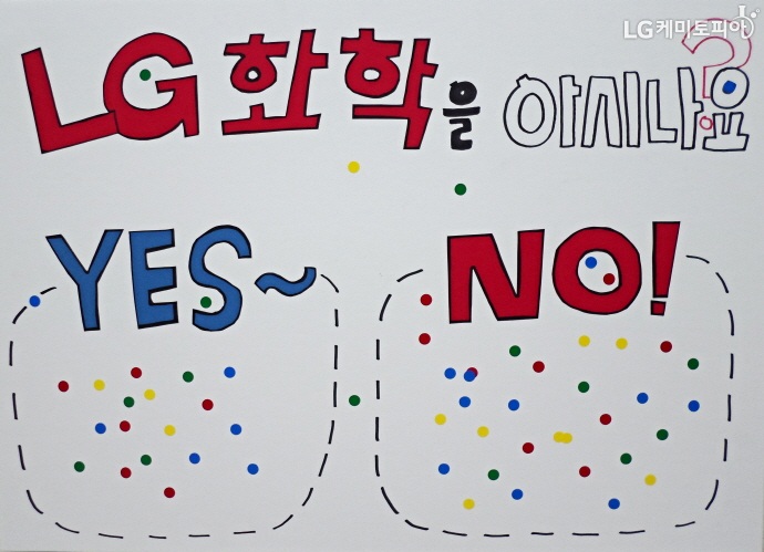 LG화학을 아시나요-라는 피켓에 yes와 no 답변에 고르게 스티커가 붙여져 있다. 