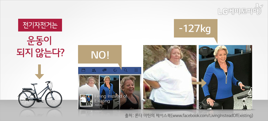 전기자전거는 운동이 되지 않는다? NO!(실제 전기자전거를 통해 127kg을 감량한 여성의 다이어트 전후 사진)출처:론다 마틴의 페이스북(www.facebook/Living/LivingInsteadOfExisting)