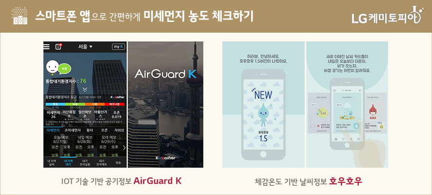 스마트폰 앱으로 간편하게 미세먼지 농도 체크하기: IOT 기술 기반 공기정보 ‘AirGuard K’[예시된 이미지 상에서는 통합 대기환경지수:76 로 되어 있으며 AirGuard K 실행 시 화면에 나타나는 정보들을 안내하고 있습니다.]/체감온도 기반 날씨정보 ‘호우호우’[여러분, 안녕하세요 호우호우 1.5버전이 나왔어요 새로 더해진 날씨 카드들이 내일은 오늘보다 더운지 비가 오는지, 바깥 공기는 어떤지 알려줘요]