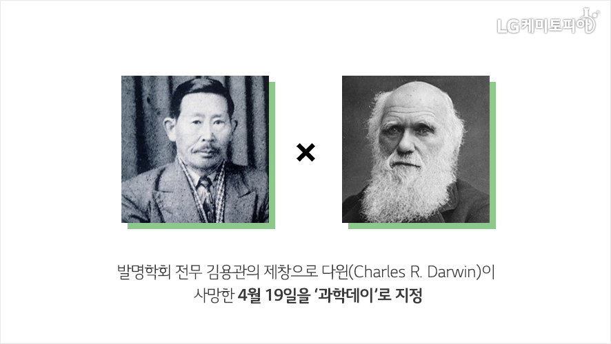 발명학회 전무 김용관의 제창으로 다윈(Charles R. Darwin)이 사망한 4월 19일을 ‘과학데이’로 지정