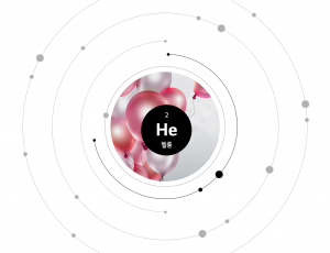 원소로 보는 화학사: He 헬륨