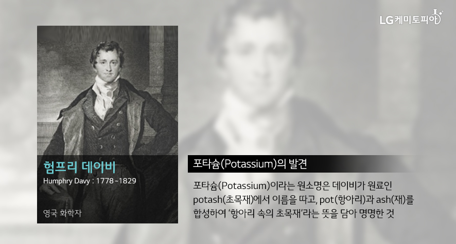 포타슘(Potassium)의 발견, 영국 화학자 험프리 데이비(Humphry Davy: 1778~1829): 포타슘(Potassium)이라는 원소명은 데이비가 원료인 potash(초목재)에서 이름을 따고, pot(항아리)과 ash(재)를 합성하여 ‘항아리 속의 초목재’라는 뜻을 담아 명명한 것