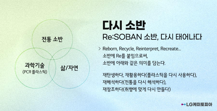 이번 프로젝트 <RE:SOBAN>에서 ‘RE’는 다시 태어났다(Reborn)는 의미를 가짐과 동시에 다시 쓴다(Recycle)는 뜻을 가지고 재해석한다(Reinterpret), 다시 창조한다(Recreate)는 등의 의미를 갖습니다. 