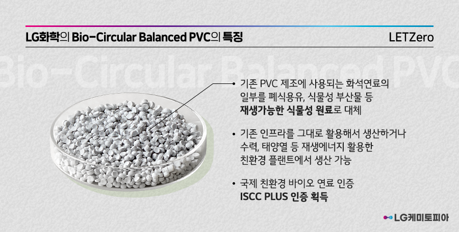 LG화학의 Bio-Circular Balanced PVC의 특징 기존 PVC 제조에 사용되는 화석연료의 일부를 폐식용유, 식물성 부산물 등 재생가능한 식물성 원료로 대체, 기존 인프라를 그대로 활용해서 생산하거나 수력, 태양열 등 재생에너지 활용한 친환경 플랜트에서 생산 가능, 국제 친환경 바이오 연료 인증 ISCC PLUS 인증 획득