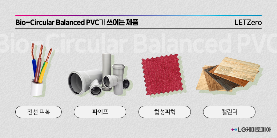 Bio-Circular Balanced PVC가 쓰이는 제품, 전선피복, 파이프, 합성피혁, 캘린더