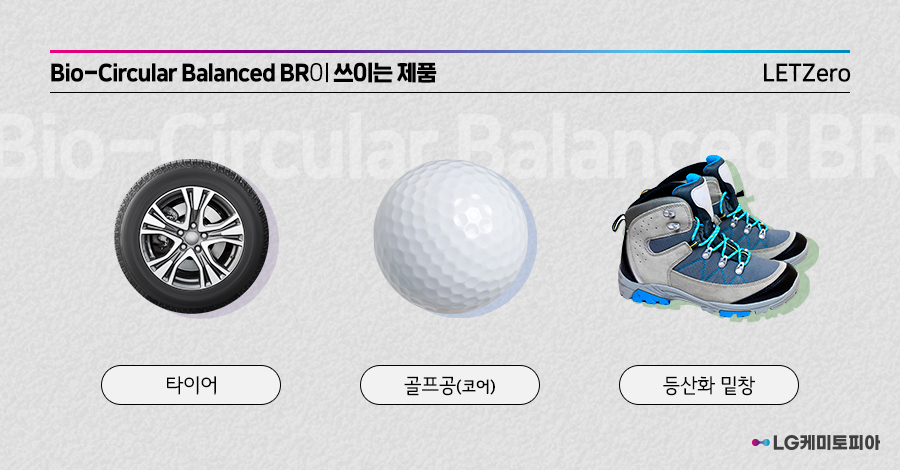 Bio-Circular Balanced BR이 쓰이는 제품: 타이어, 골프공(코어), 등산화 밑창