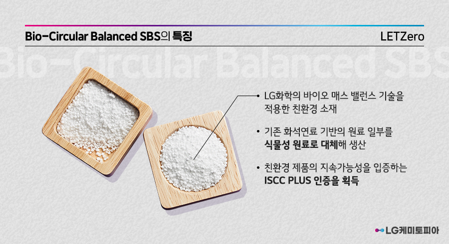 Bio-Circular Balanced SBS의 특징